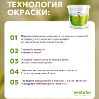 Краска для садовых деревьев Svetofor F4